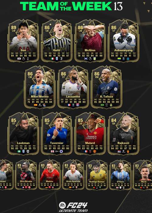 EA FC 24 TOTW 13 including Son, Talisca & Tavernier