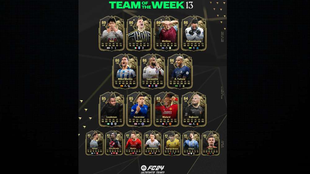 EA FC 24 TOTW 13 including Son, Talisca & Tavernier