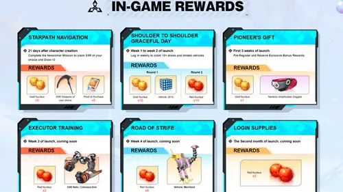 Tower of Fantasy registration event rewards