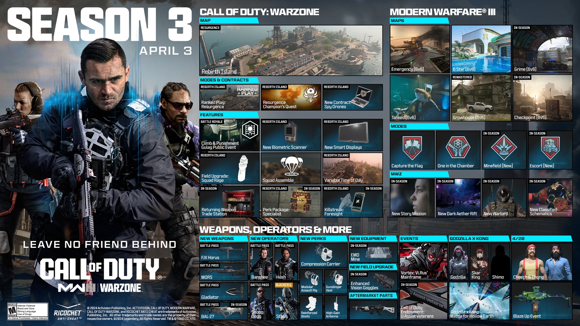 MW3 Roadmap Season 3