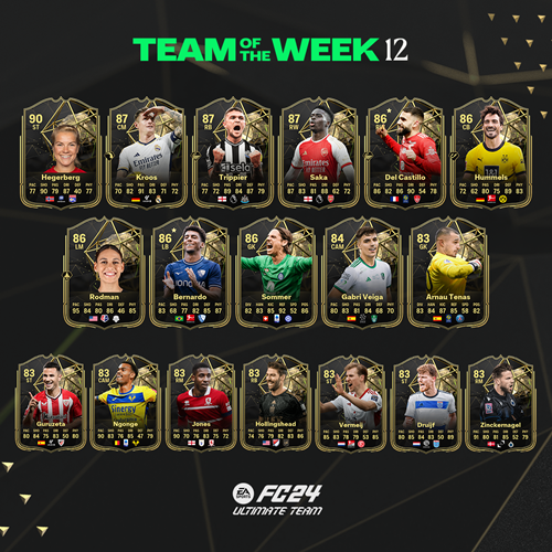 EA FC 24 TOTW 12