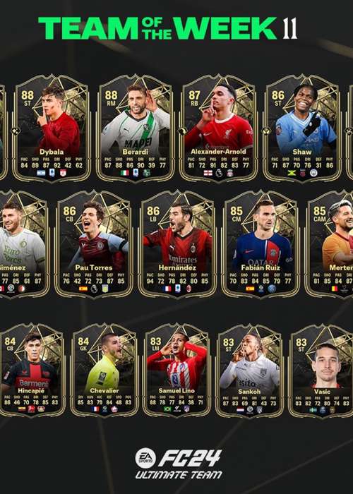 EA FC 24 TOTW 11 including Hansen, Dybala & more