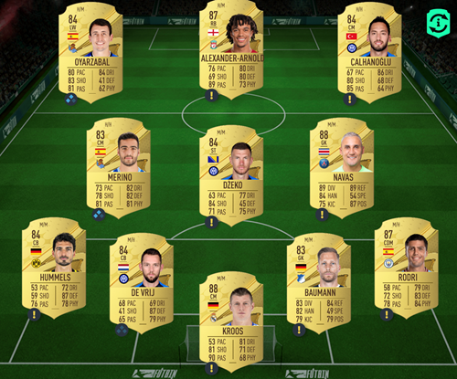 Flashback Thiago Silva 86-Rated Squad