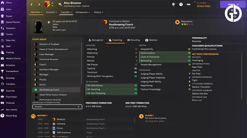 FM24 Goalkeeper coach