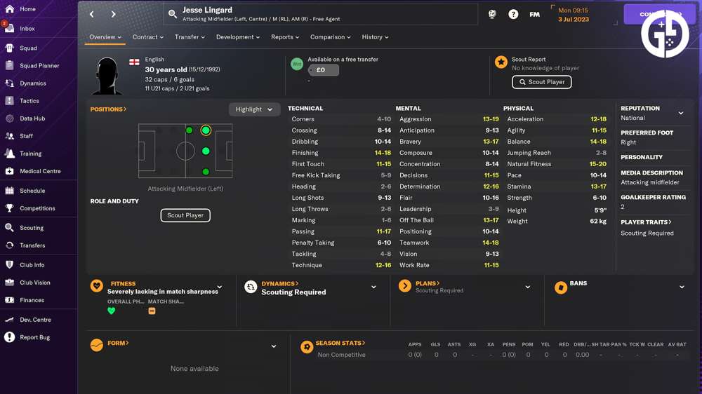 The best free agents to sign in Football Manager 2024