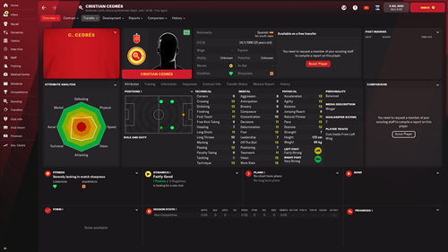 FM22 Free Agent Cederes