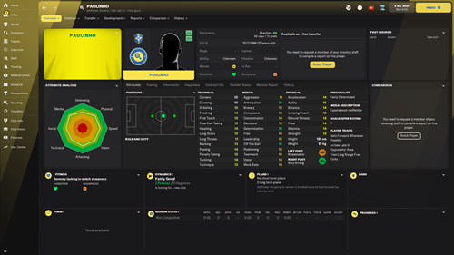 FM22 Free Agent Paulinho