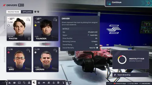 F1 Manager 2024 drivers