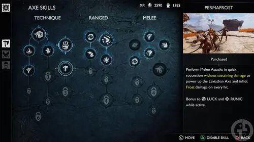 Permafrost in GOW Ragnarok