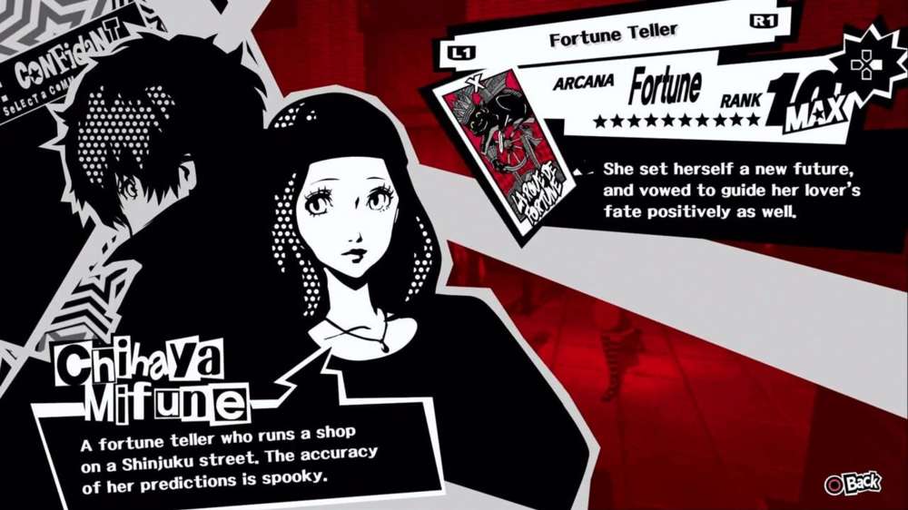 Persona 5 Royal Chihaya Mifune (Fortune) Confidant Guide