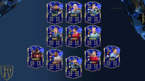 FIFA 23 TOTY Prediction