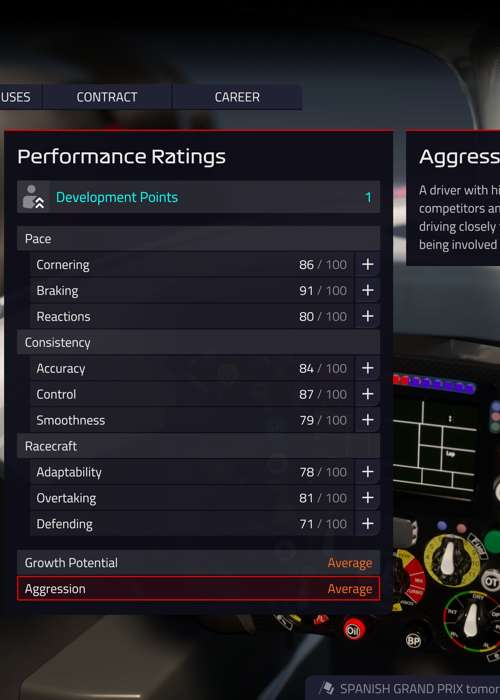 F1 Manager 2022 Driver Ratings: All Drivers Ranked