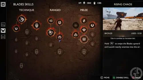 Rising Chaos in GOW Ragnarok