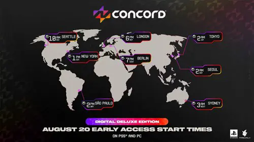 Image of Concord's early access times