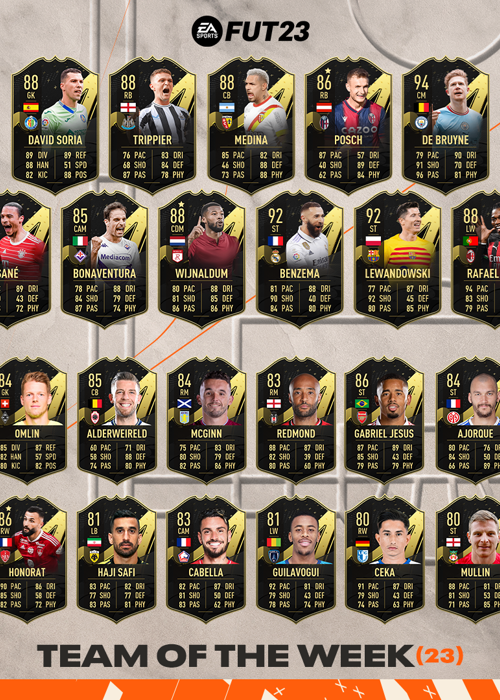 FIFA 23 TOTW 23 Revealed: De Bruyne, Lewandowski, Jesus & more