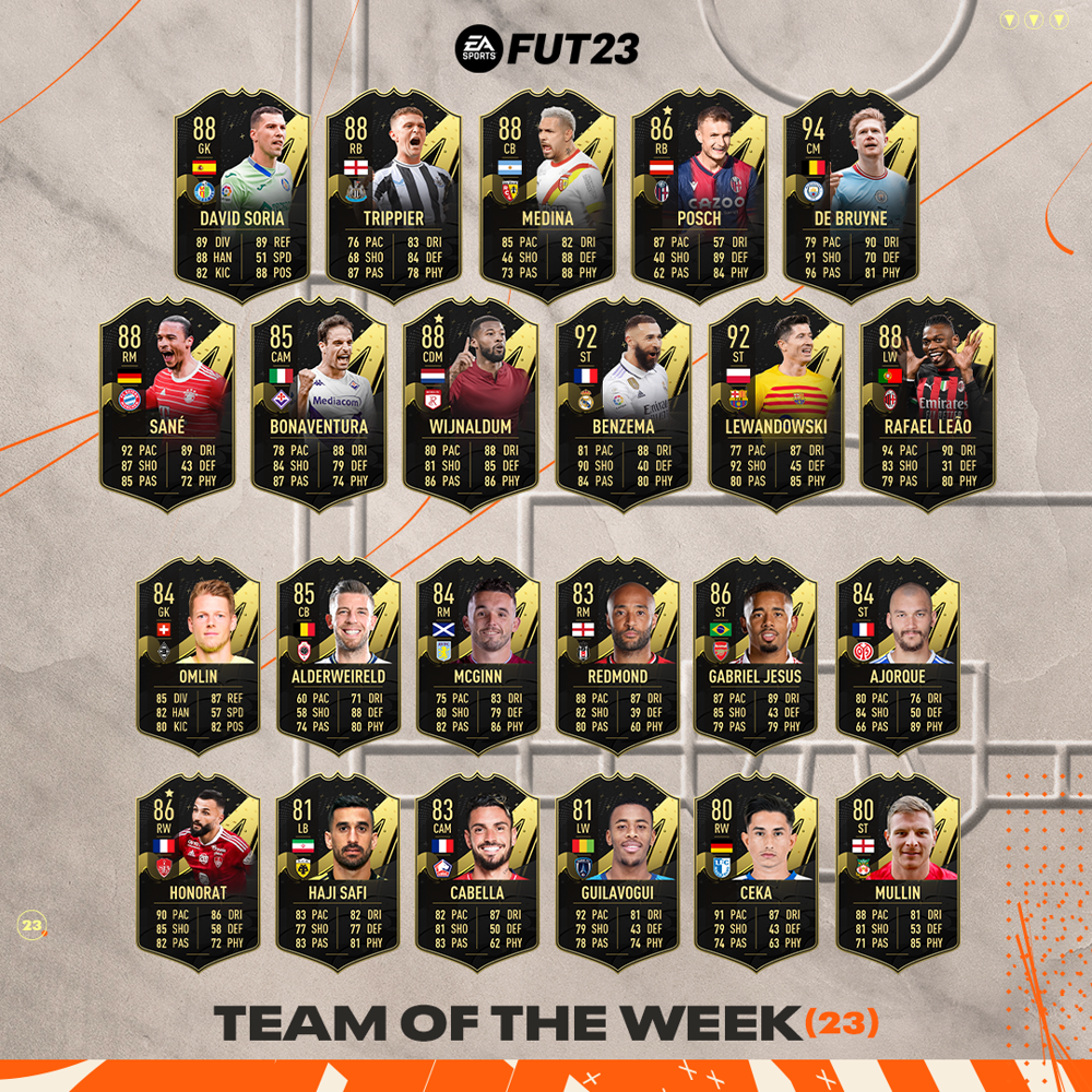 FIFA 23 TOTW 23 Revealed: De Bruyne, Lewandowski, Jesus & more