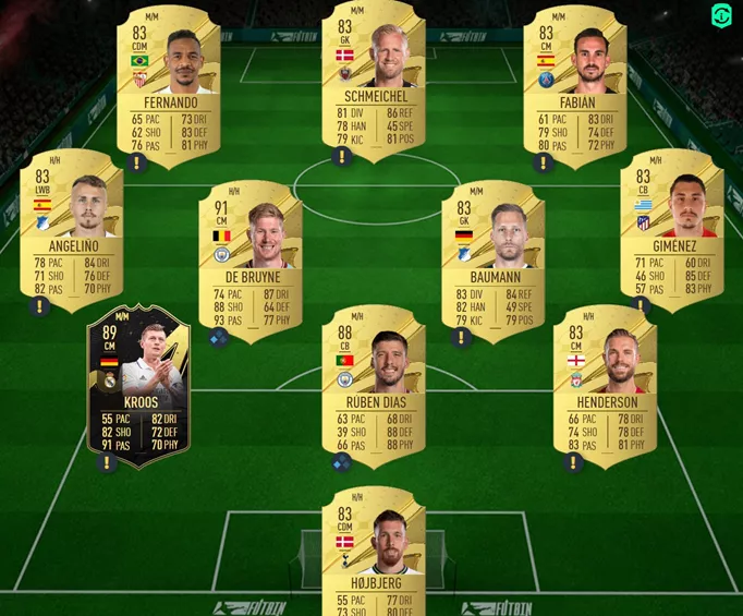 FIFA 23 World Cup Hero Pack SBC Solution