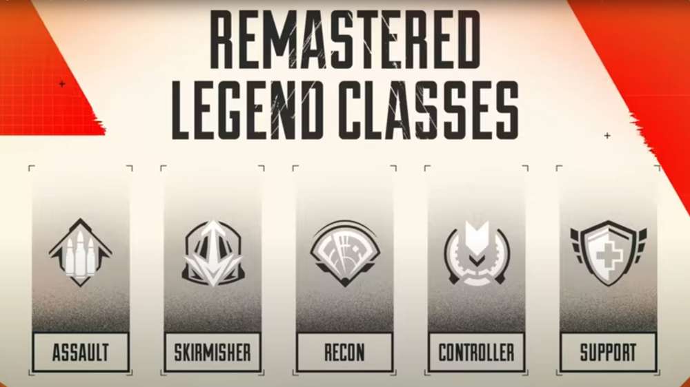 Apex Legends Remastered Classes Explained