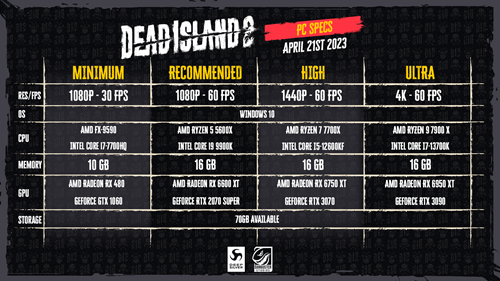 Dead Island 2 PC system requirements