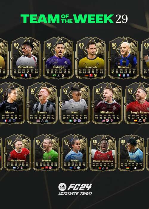 EA FC 24 TOTW 29 players, from Rafael Leao to Harvey Barnes