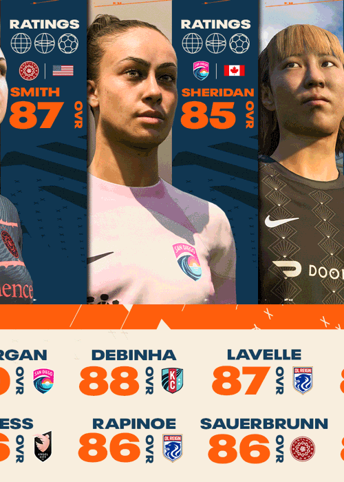 FIFA 23 NWSL ratings: Morgan, Debinha, Lavelle & more