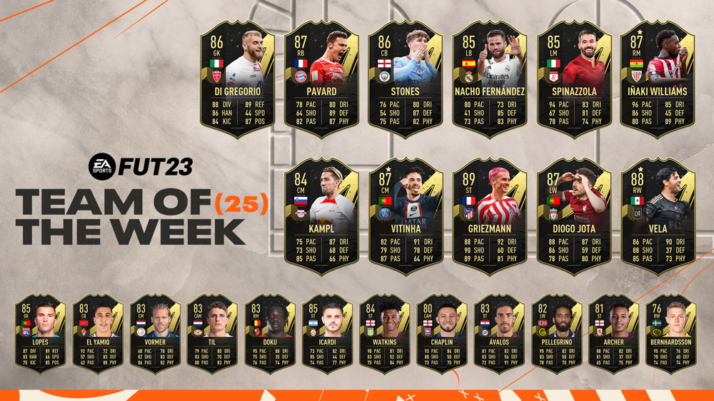 FIFA 23 TOTW 25 revealed & end date: Jota, Griezmann, Stones