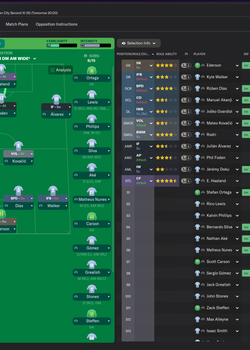 Best tactics & formations to use in Football Manager 2024