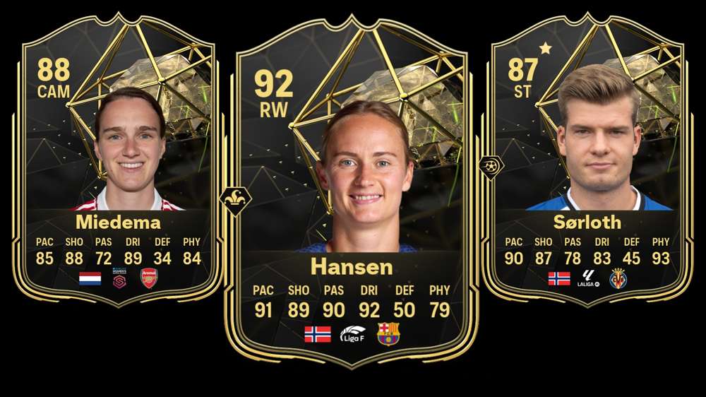 All EA FC 24 TOTW 20, from Hansen to Sørloth