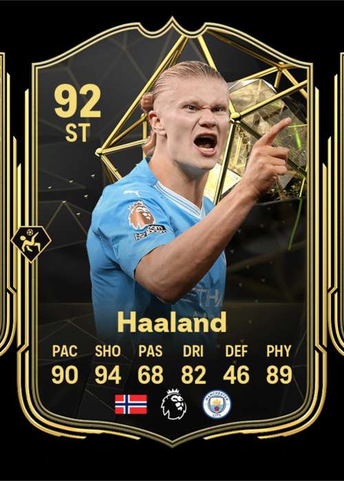 All EA FC 24 TOTW 7 players, including Haaland, Kane & Nketiah