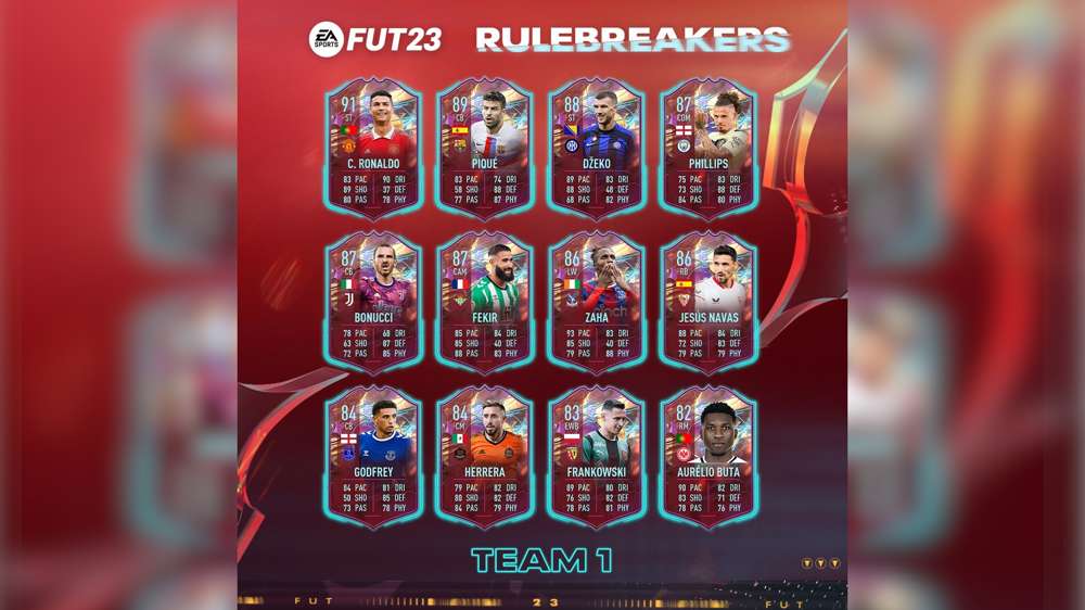 FIFA 23 Rulebreakers Team 1: All Confirmed Players