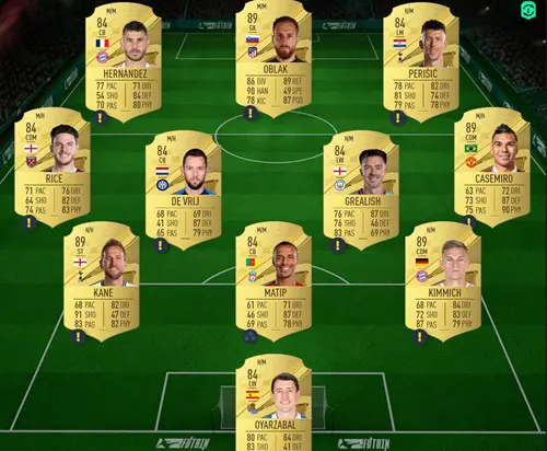 87 Rated Squad