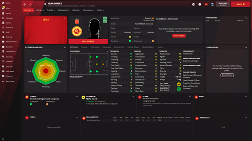 FM22 Free Agent Gomez