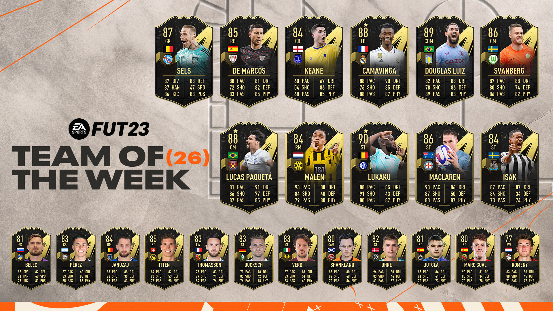 FIFA 23 TOTW 26 full squad list