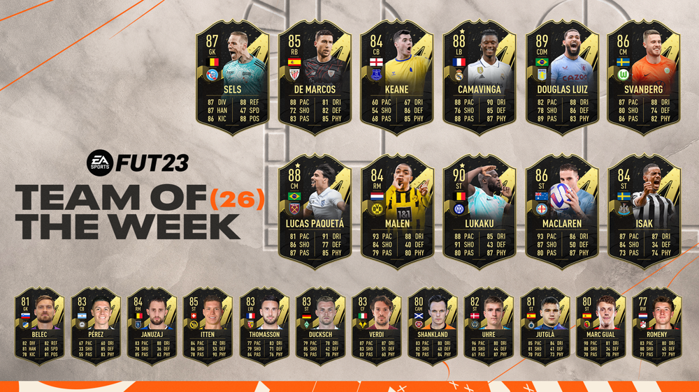 FIFA 23 TOTW 26 revealed & end date: Camavinga, Luiz, Paqueta & more