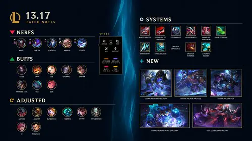 The LoL patch 13.17 notes highlights