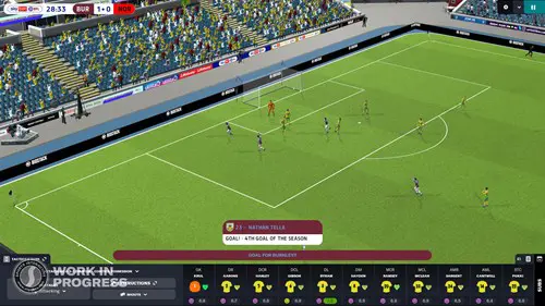 Best FM23 Lower League Signings