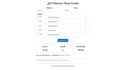 The Pokemon Sleep Grader calculator for rating and ranking Helper Pokemon