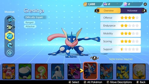 Best Pokemon Unite Greninja builds