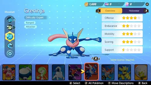 Best Pokemon Unite Greninja builds