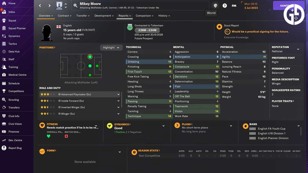 Best FM24 wonderkids & young players to sign in Football Manager 2024