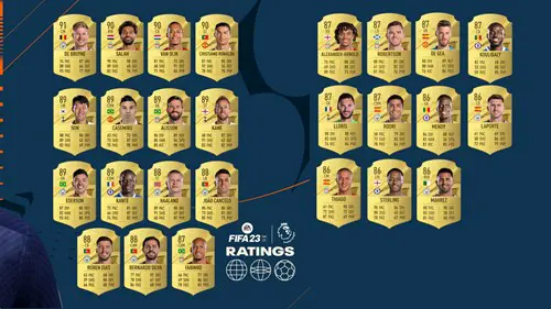 FIFA 23 Premier League Top 25 Player Ratings