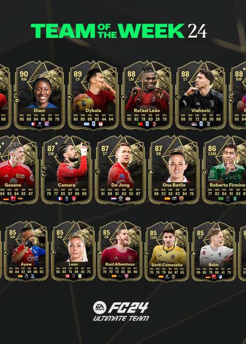 All EA FC 24 TOTW 24 players, from Van Dijk to Diani