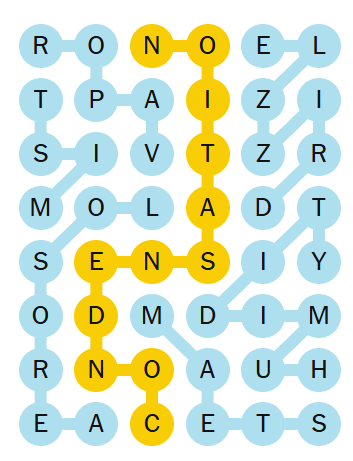 Strands Answers 30th April 2026