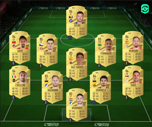 Flashback Thiago Silva Brazil Solution