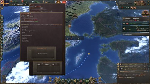 Victoria 3 Investment Pool