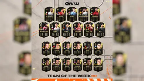 Infographic showing the full FIFA 23 TOTW 25 squad