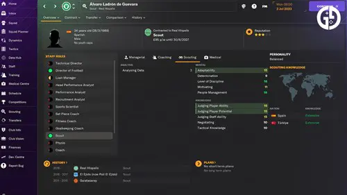 Best Director of Football in FM24