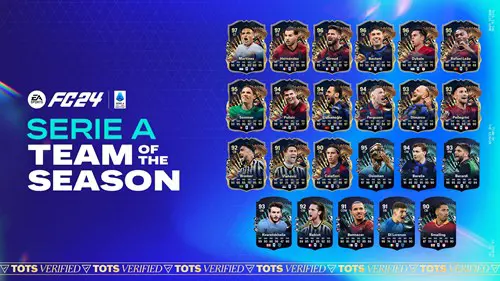 Image of the TOTS Serie A squad in EA FC 24