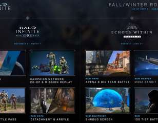 halo-infinite-roadmap-2022.jpg