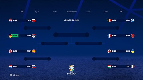 Image of the EURO 2024 tournament in EA FC 24